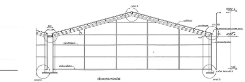 afbeelding "i_NL.IMRO.0370.2014Middenweg22a-on01_0007.png"